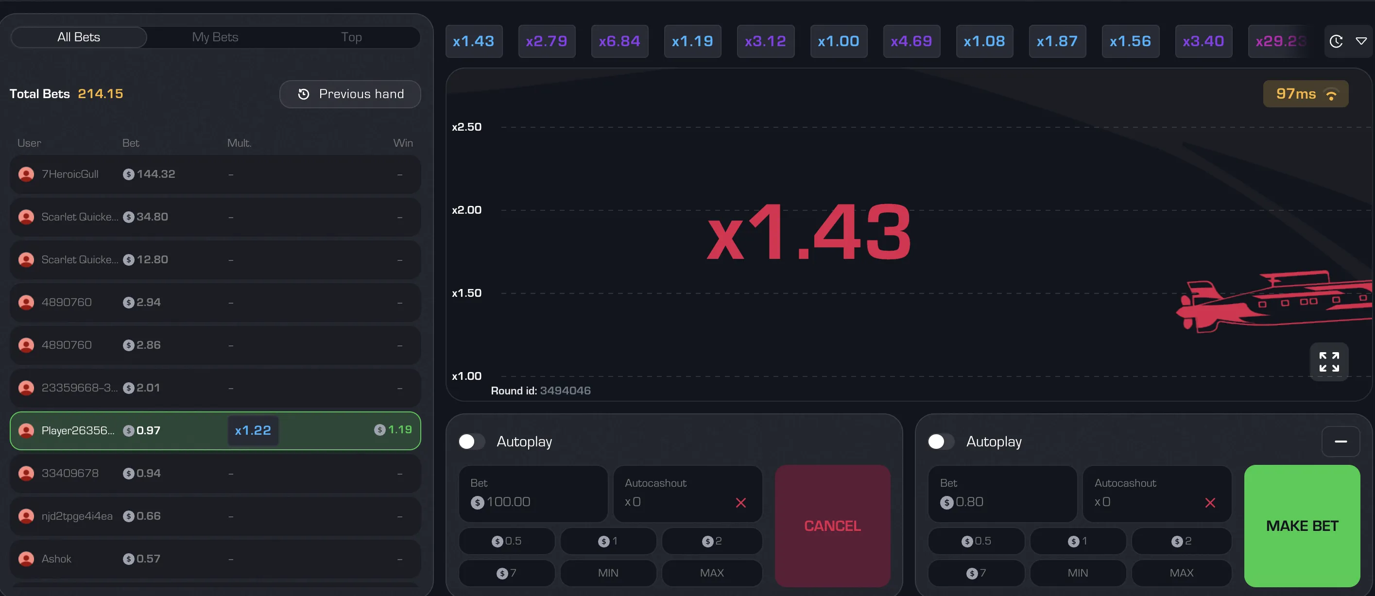 Ragioni per Optare per la Versione Gratuita